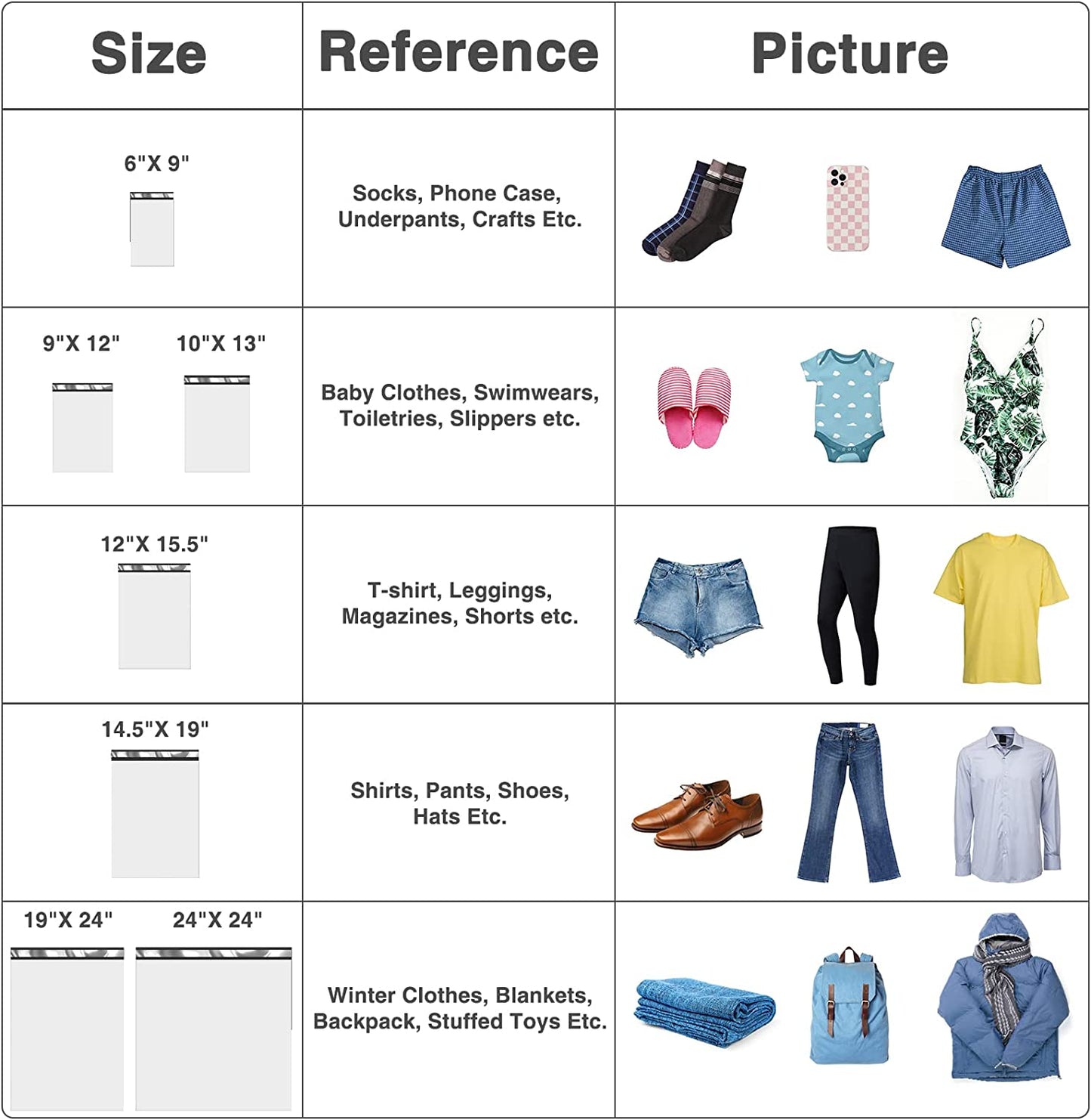 19x24 Inch Poly Mailers | 500 Pack Wholesale