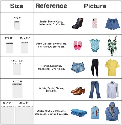 19x24 Inch Poly Mailers | 500 Pack Wholesale