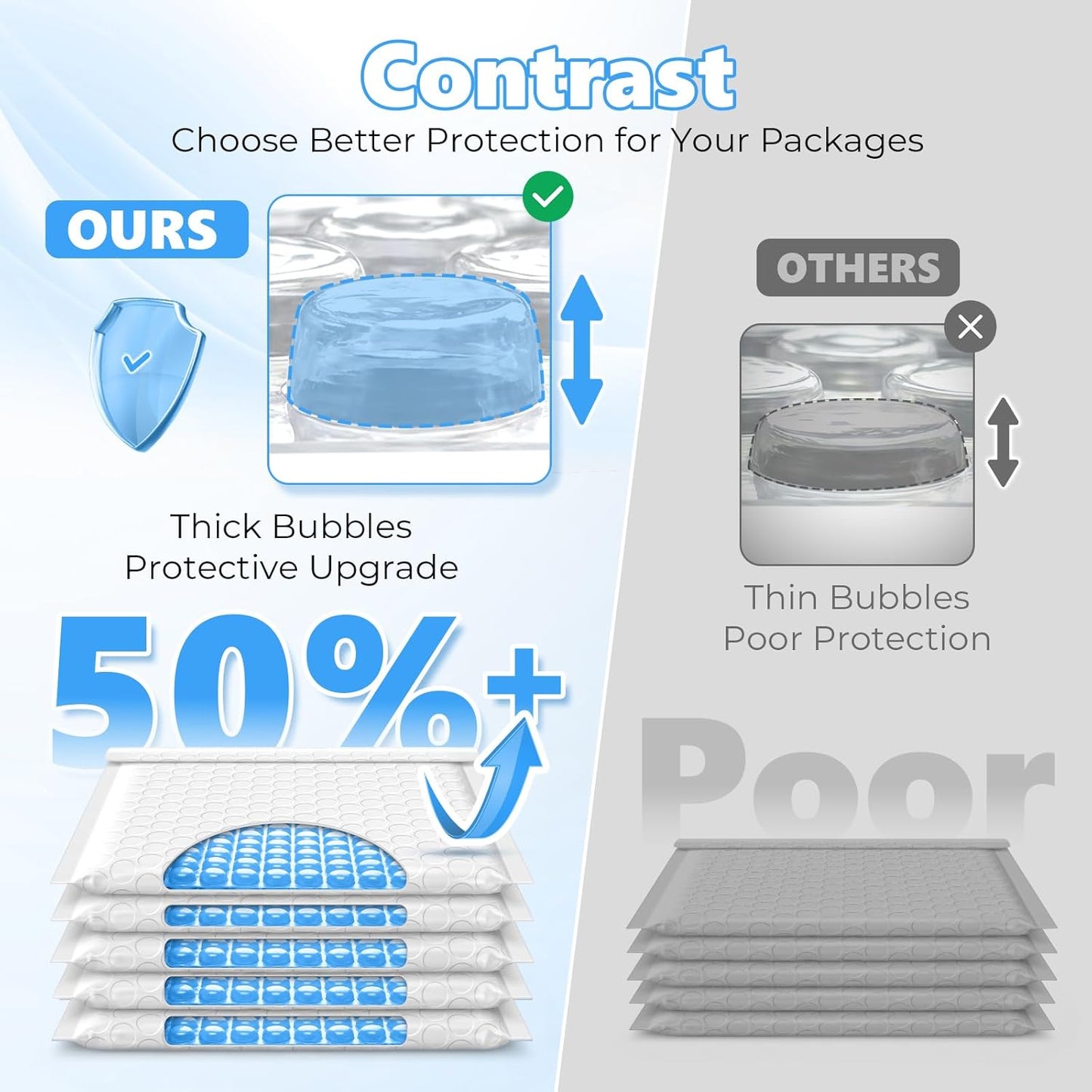 9.25x12 Inch Bubble Mailer | Usable Size 9.25x11"with 1/7" Thickened 250pack