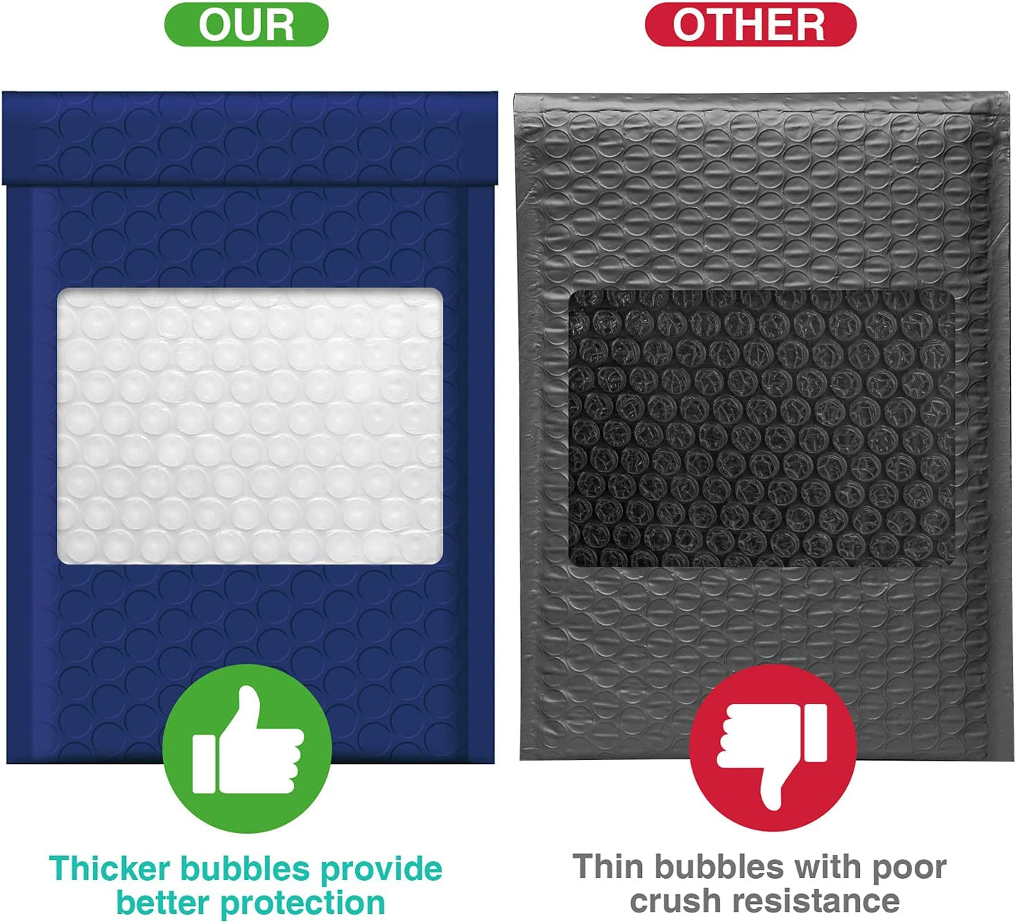 4x8 Bubble Mailer Padded Envelope  #000 | Usable Size 4x7" | Navy Blue