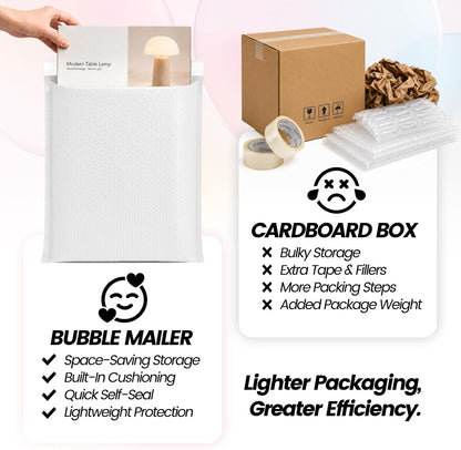 19x25 Bubble Mailer | Usable Size 19x24" | 120 Pack Wholesale