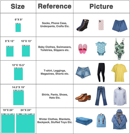 19x24 Poly-Mailer Envelope Shipping Bags | Teal